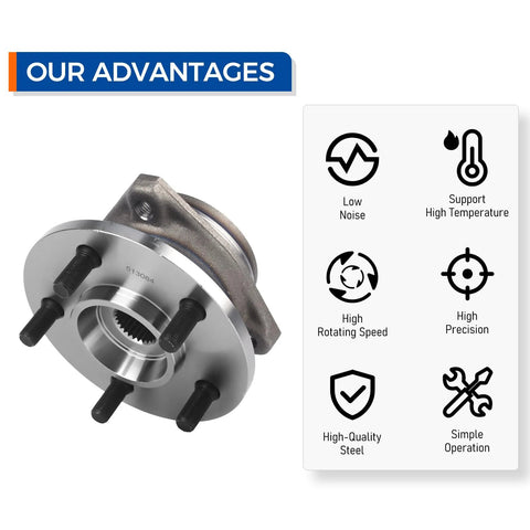Heavy Duty Wheel Hub Bearing Assembly Ready To Roll For Jeep Cherokee Wrangler Grand Cherokee TJ Comanche Wagoneer 1990 Through 1998 With Smooth Spin Tight Fit And Durable Sealed Bearings For Reliable Street And Trail Performance shown with advantages symbols.