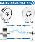 Heavy Duty Badass Neodymium Ultra Rare Earth Cup Magnets With Steel Caps, showing magnet and steel pad attraction mechanism.