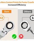 Comparison of One Quarter Inch Flex Head Ratcheting Wrench With 72 Tooth, 12 Point Industrial Grade Chrome Vanadium Steel to standard wrench