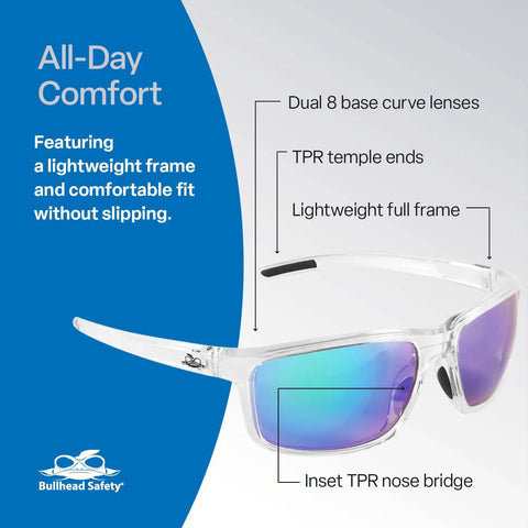 Pompano Anti Fog Safety Glasses With Lightweight Frame Hydrophilic Lenses UV Blocking Impact And Scratch Resistant Green Mirror