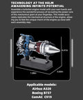 All Metal Turbofan Engine Model Kit That Actually Runs With Transparent Cover 1 to 20 Scale 170 Parts on display stand