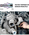 Engine coolant temperature sensor being installed in car engine bay; brass-colored sensor with electrical connector