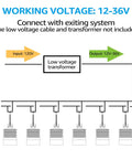 Diagram of Low Voltage Outdoor Pendant Lights Pack Of 4, 12V LED Hanging Tree Lights for gazebo and pergola with voltage setup