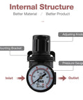Air Compressor Pressure Regulator With Bracket And Gauge 1/4 NPT Female Thread Adjustable For Clean Air Systems Zinc Alloy Body 7 To 116 Psi Easy Turn Rotary Knob Control Great For DIYers And Pros Alike showing internal structure with adjusting knob and pressure gauge.