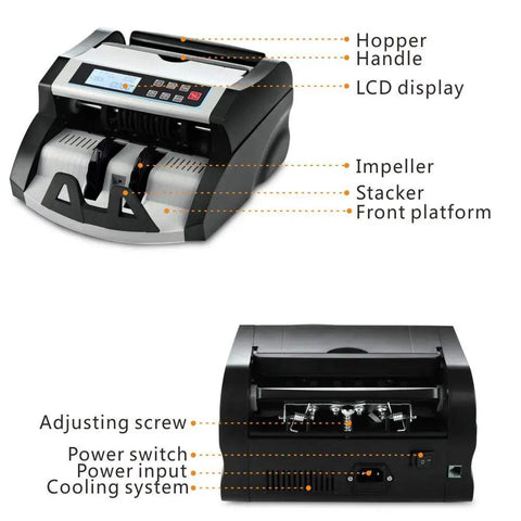 DOMENS Ultraviolet And Magnetic Money Counter Machine For Us Dollars top view showing LCD display, hopper, and impeller, detailed features labeled.