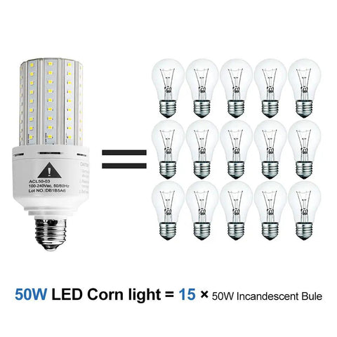 Comparison of Two Pack 50W LED Bulbs 400W Equivalent 6250 Lumen 5000K with 15 traditional bulbs, showcasing energy efficiency.