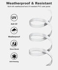 Weatherproof white flat Cat6 Ethernet cable close-up, showing UV protection, weatherproofing, direct burial, and anti-freezing features.