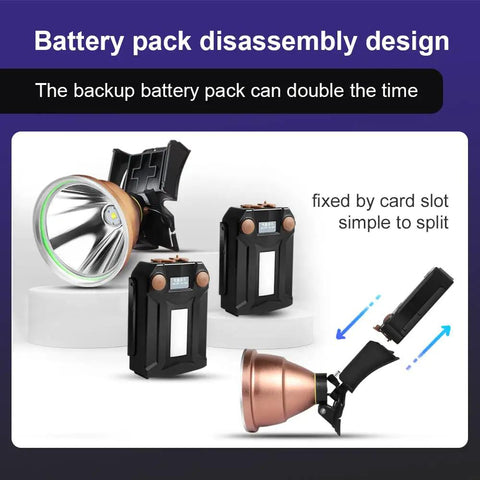Battery pack disassembly for Beast Bright Rechargeable LED Headlamp For Coon Hunting Fishing And Camping Waterproof Outdoor Spotlight