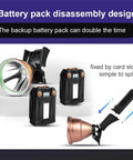 Coon Hunting Lights Ultra Bright LED Headlamp with battery pack disassembly, showing backup battery and simple card slot design.
