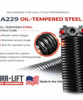 Garage Door Torsion Spring Set DIY Friendly 0.250 X 2 In X 33 In, Left And Right Wound, American Made, 15,000 Cycles close-up