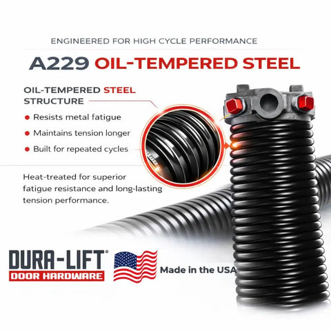 Close-up of garage door torsion springs set for residential replacement, American made, oil-tempered steel structure, high cycle life.