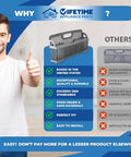 Lifetime Replacement Silverware Basket For Whirlpool And Kenmore Dishwashers W10190415 features comparison chart with advantages listed.