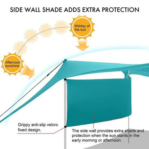 Beach Shade Canopy Tent With Sidewalls 10 by 10 Feet 6.6 Feet Tall UPF 50 Plus Sun Shelter showing sidewall protection.