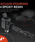 Engine Ignition Coil Pack Set For Hyundai Elantra Kona Sonata Kia Forte Optima 2.0L 2.4L L4 in epoxy resin casing