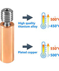 High quality titanium alloy and plated copper heat tolerance for all metal bimetal heatbreak copper titanium TC4 throat