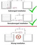 Correct and incorrect setups for DC 12V Solar Hot Water Circulation Pump With UL Listed Power Adapter Included Low Noise 3 Meter Head 8 LPM