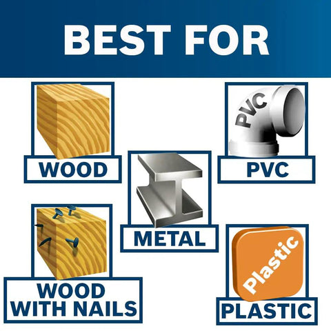 Heavy Duty 7 Piece Reciprocating Saw Blade Set Bi Metal Universal Fit For Wood And Metal Cutting With Precision 6 Tpi Design Quick Swap Arbors Fast Cuts And Built Like A Tank That Crushes It