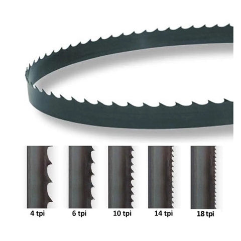 Close-up of Top Shelf Sk5 Carbon Steel Bandsaw Blades Two Pack compatible with Scheppach, showing teeth sizes 4, 6, 10, 14, 18 tpi.
