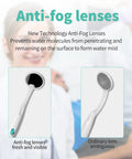 2 Pack LED Lighted Dental Mirror With Anti Fog Lens Ultra Clear Mouth Inspection Mirror For At Home Dental Checkups Dentist Grade Quality Dual Mirrors For Easy Self Care, anti-fog lens comparison