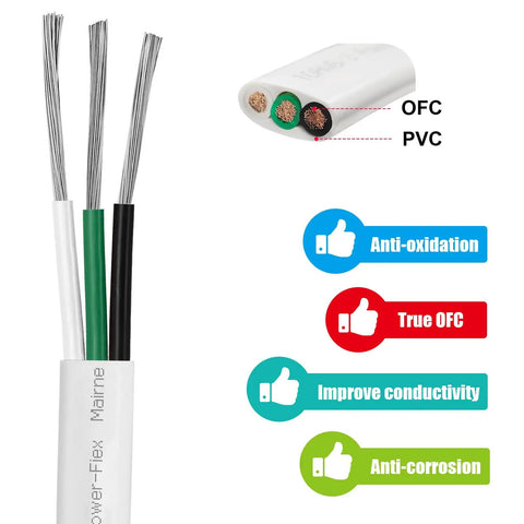 Close-up of 14 Gauge Triplex Marine Wire Tinned Copper Boat Cable 70ft OFC with PVC insulation and anti-corrosion features.