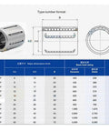 KHPP Series 16mm Bore Linear Motion Sealed Bushing Ball Bearing 16x24x30mm dimensions and specifications chart