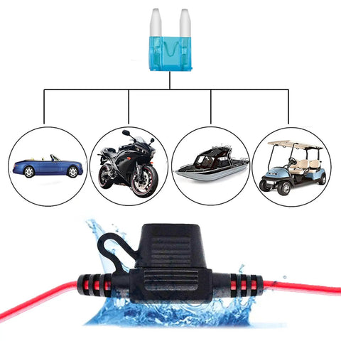 Must Have 12V Mini Fuse Holder Kit With 120 Piece Multi Size Blade Fuses and Inline Holder for Car, Motorcycle, Boat, RV Protection