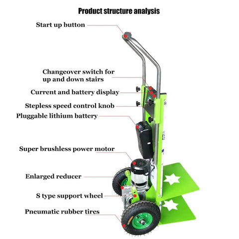 Super Awesome Heavy Duty Electric Stair Climber Cart For Moving Heavy Stuff With 150Kg Load Capability And Brushless Motor showing product structure features.