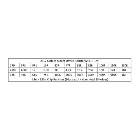 2512 Surface Mount Device Resistor Kit (1R-1M), 330Pcs 1R-1M Ohm SMT Resistor Kit With 33 Values 1W Power 5 Percent Tolerance Surface Mount Chip Resistors Assortment For DIY Tinkering And Electronics Projects