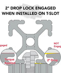 Diagram showing 2° drop lock engagement on T-slot with torque applied, featuring the 1/4-20 End Fastener And Screw Hardware Combo.