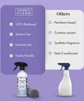 Stainless Steel Cleaner And Polish Bundle With USDA Biobased Formula, Lavender Scent, 16 oz bottle and microfiber cloth compared with others
