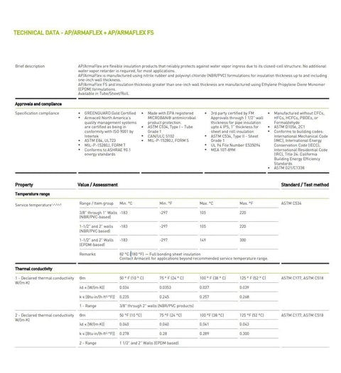 Technical data sheet for Black Pipe Insulation Closed Cell Foam Tubing specifications and performance details.