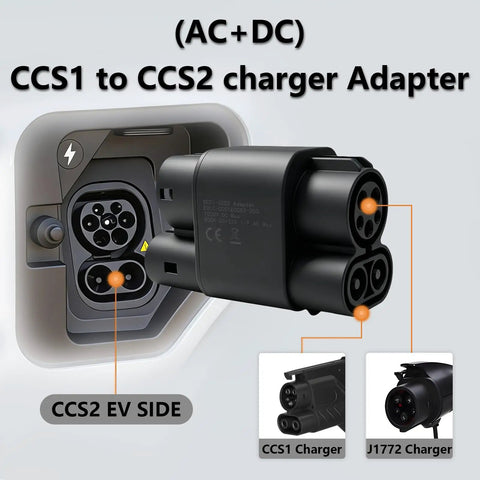 Heavy Duty CCS1 to CCS2 Adapter for Electric Vehicles, showing connection to CCS2 EV socket, durable design for fast charging.