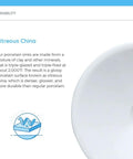 White Porcelain Vessel Sink With Contemporary Rectangular Design, Vitreous China Finish, Large Easy Clean Basin, Modern Bathroom Upgrade