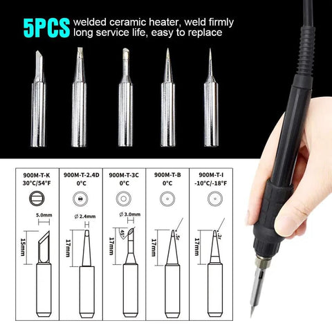 DS90 Dual Digital Soldering Station Kit With 90W Iron showing 5 interchangeable tips and detailed specifications