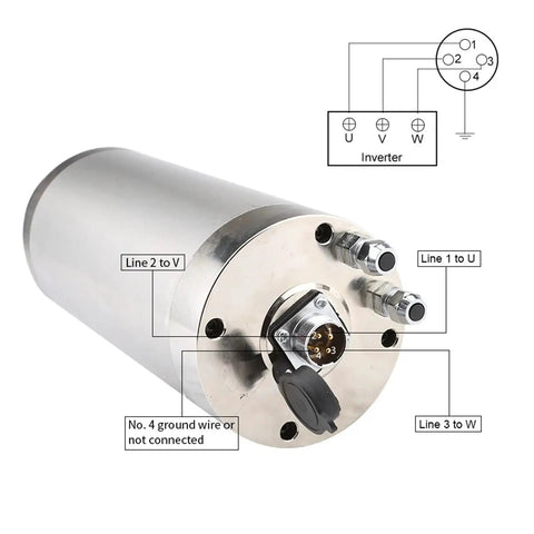 Rock Solid 3.2Kw Er20 Water Cooled Spindle Motor For Cnc Milling Drill Carving with wiring diagram and connection points.