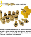 All-In-One Hydraulic Disc Brake Bleed Kit for Most Bike Brakes, Compatible With Shimano Sram Magura Adapters and Connectors