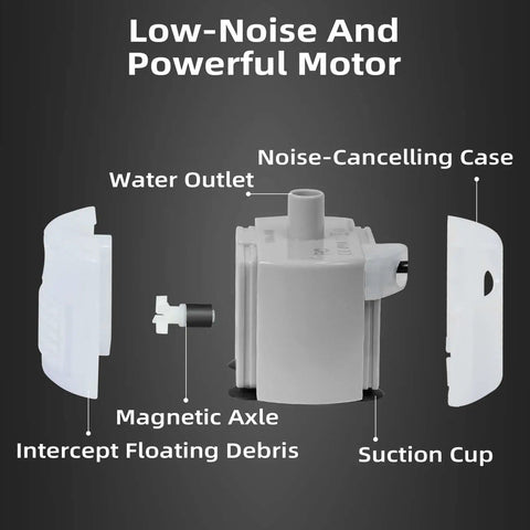 Exploded view of Ultra-Quiet Replacement Pump For Stainless Steel Cat Water Fountains with SMA-800 Motor and parts labeled