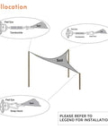 Diagram of 6 Inch Triangle Sun Shade Sail Hardware Kit In 304 Stainless Steel For Outdoor Installation Built Tough Turnbuckles