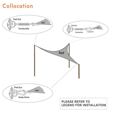 Diagram of 6 Inch Triangle Sun Shade Sail Hardware Kit In 304 Stainless Steel For Outdoor Installation Built Tough Turnbuckles