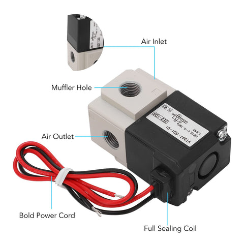 Three Way Vacuum Solenoid Valve Direct Acting Two Position Pneumatic Air Valve with Copper Coil and Labeled Parts