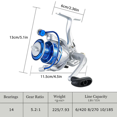 Two Piece Telescopic Fishing Rod And Reel Combo Kit 6.9 Foot Carbon Fiber Spinning Rods with QS3000 Reel Specifications