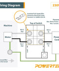 Wiring diagram for dual voltage knee paddle switch for power tools 120V 230V 16 Amp emergency stop table saws router tables
