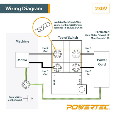 Wiring diagram for dual voltage knee paddle switch for power tools 120V 230V 16 Amp emergency stop table saws router tables