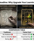 Comparison of traditional Morse code learning vs. LED Edition Morse Code Trainer Card Pro Interactive Pocket PCB Kit For Adults