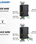 No Sweat Home Upgrades With This Slick 30 Pack Of Matte White USB Charger Wall Outlets Featuring Dual Type A And C Ports Plus 20 Amp Tamper Resistant Power Receptacles wiring options diagram showing side and back wire connections.