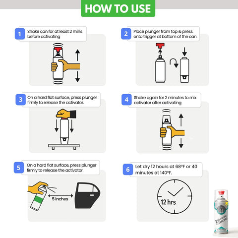 Front view of ERA Paints 2K High Gloss Clear Coat spray can with step-by-step usage infographic