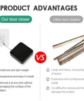 Comparison between Punch Free 1000g Automatic Screen Door Closer and traditional metal door closer.