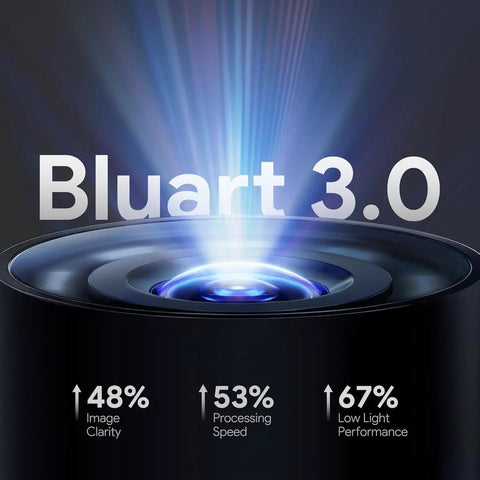 Bluart 3.0 lens features of 50ft Sewer Camera With 1080P HD Triple Lens Borescope, 5 Inch IPS Screen Endoscope, IP67 Waterproof.