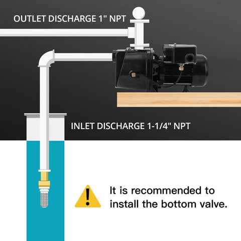 Diagram showing installation for 1.75 HP Cast Iron Shallow Well Jet Pump 2070 GPH Above Ground Booster Water Transfer Pump 0 To 25 Ft Deep