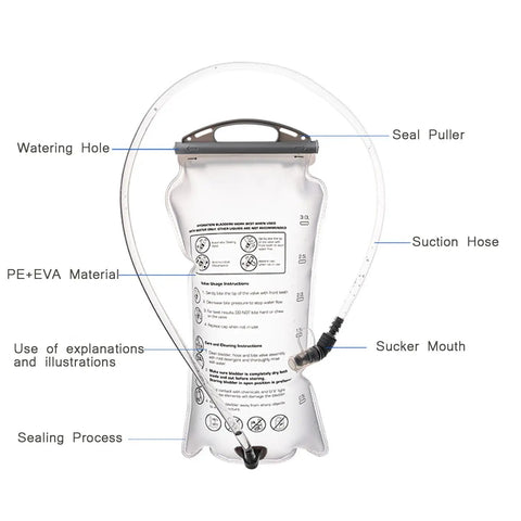2L water bladder with labeled parts for 12L Hydration Backpack With 2L Water Bladder For Men And Women